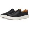 Johnston & Murphy Anders Slip-On | Sneakers & Athletic Shoes 1 Johnston & Murphy Anders Slip-On | Sneakers & Athletic Shoes -Daily Wear Shop 61YhlXV2qL. AC SR736920