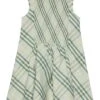 Burberry Kids Yvette Check Dress (Infant/Toddler) | Dresses -Daily Wear Shop 7114hAleqsL. AC SR736920