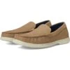 Dockers Bancroft | Loafers 1 Dockers Bancroft | Loafers -Daily Wear Shop 71HEOAwoRdL. AC SR736920