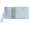 HOBO Vida Wristlet | Handbags -Daily Wear Shop 71YVyKmp5GL. AC SR736920