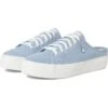 Keds Triple Kick Mule Slip On | Sneakers & Athletic Shoes -Daily Wear Shop 71r9hCyI8zL. AC SR736920