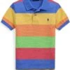Polo Ralph Lauren Kids Striped Cotton Mesh Polo Shirt (Toddler/Little Kid) | Shirts & Tops 2 Polo Ralph Lauren Kids Striped Cotton Mesh Polo Shirt (Toddler/Little Kid) | Shirts & Tops -Daily Wear Shop 81nVxZA096L. AC SR736920